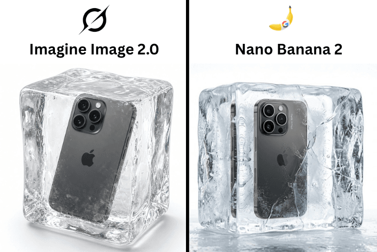E-commerce Main Image - Product in Ice Cube Minimalist