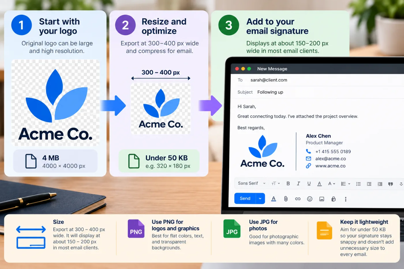 Resize an Image for an Email Signature (Free): before and after